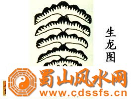 生龙格地形的风水宝地