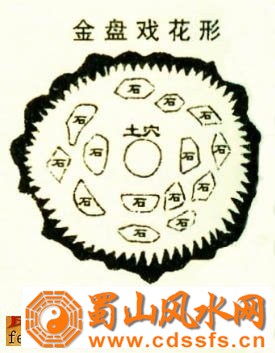金盘戏花形风水宝地