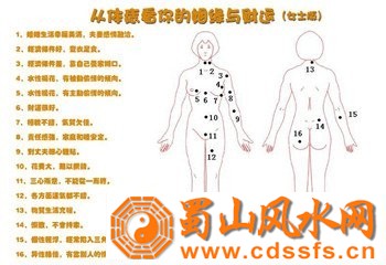 从体痣看女人的财运和姻缘