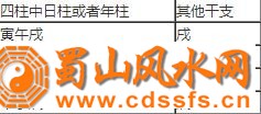 华盖什么意思？泄露天机遭天谴吗？