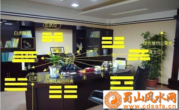 旺事业的办公室风水布局