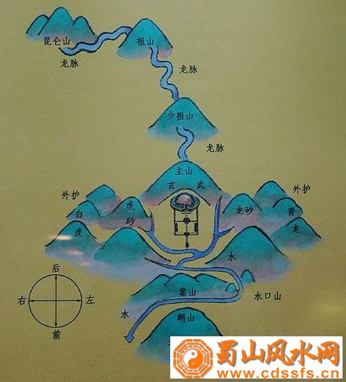 风水学中墓地有蛇代表什么，有什么讲究？