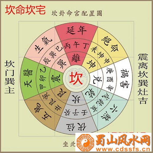 如何布置好店铺风水财位