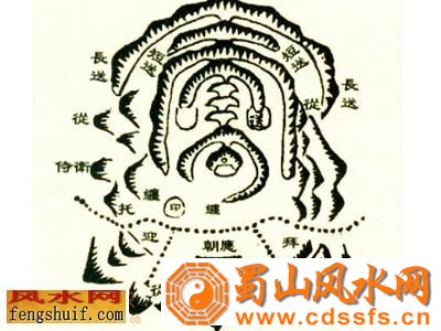 龙奴从地形的风水宝地