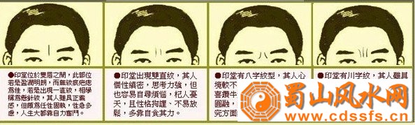 看两眼中间有痣面相怎么样