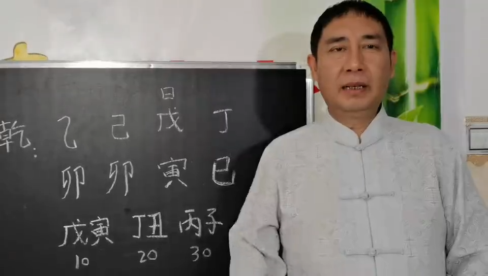 八字与风水的关系
