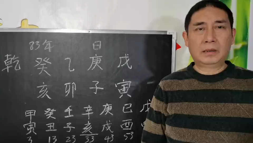 八字案例分享
