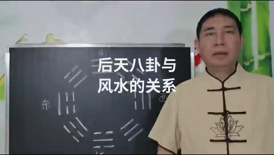 后天八卦与 风水的关系