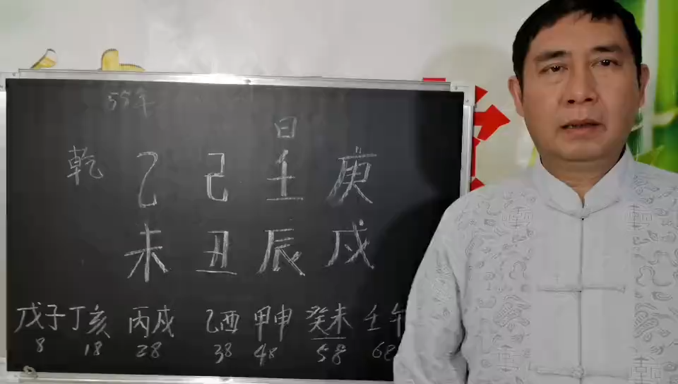 八字实战解读