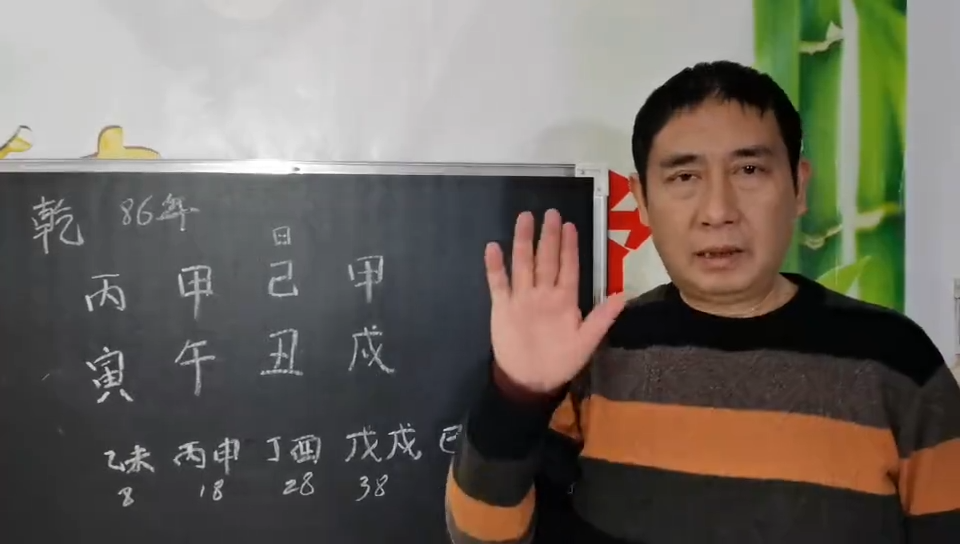 婚姻与八字