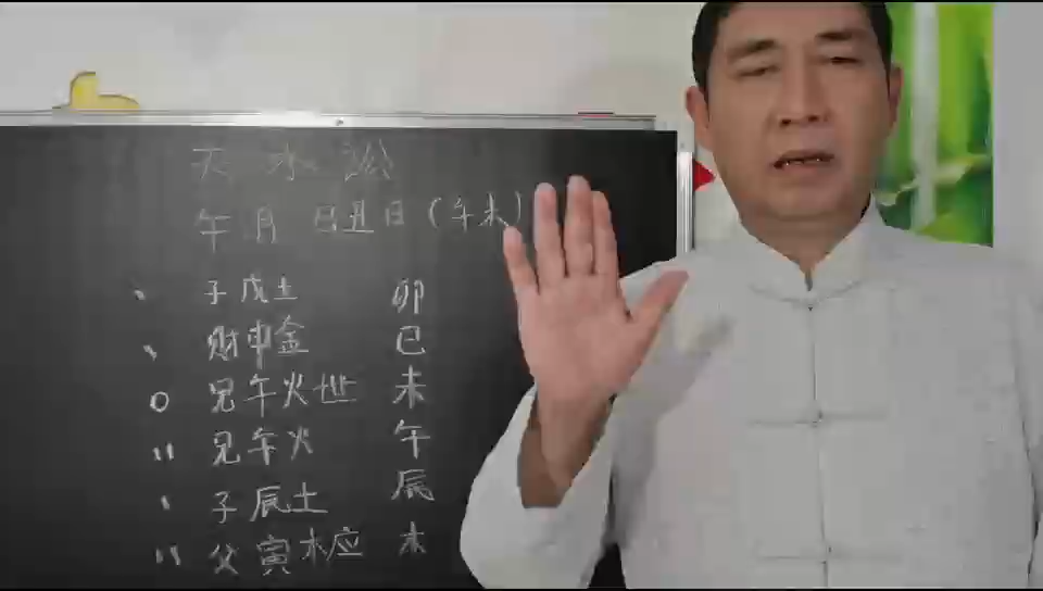 八卦与风水的关系